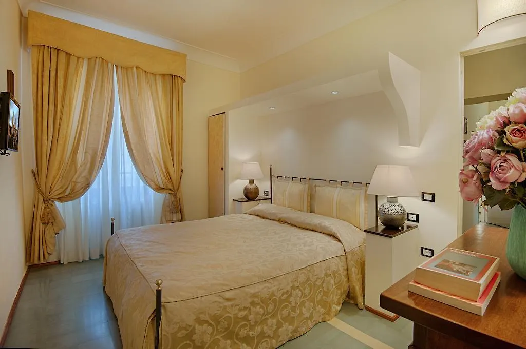 קולה ואל ד'אלזה Villa Sabolini קולה ואל ד'אלזה