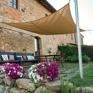Ferienhaus Canonica 43
